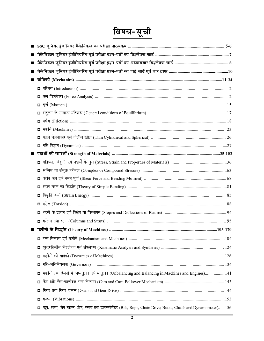 SSC JE मैकेनिकल इंजीनियरिंग अध्यायवार सॉल्व्ड पेपर्स 2022-23 - Page 3