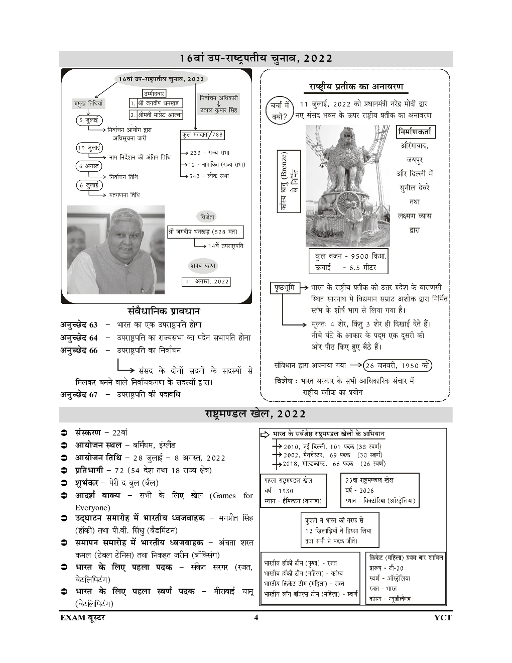 UPSSSC करेंट अफेयर्स 5 अक्टूबर 2022 तक अद्यतन PET Exam बूस्टर 2022-23 - Page 5