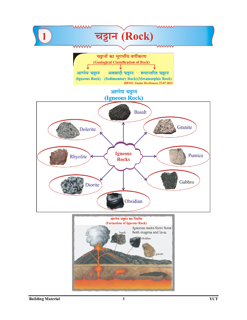 सिविल इंजीनियरिंग Pictorial Booklet-1 Building Material 2023-24 - Page 4