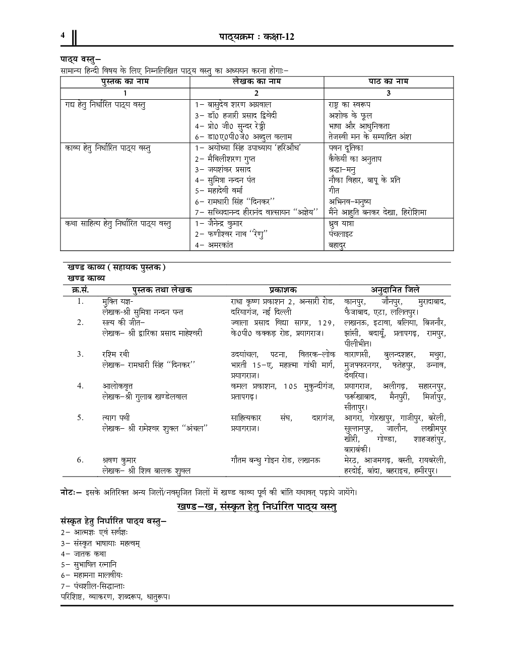 कक्षा-12 (इण्टरमीडिएट) सामान्य हिंदी General Hindi Based On : NCERT सॉल्व्ड पेपर्स एवं प्रैक्टिस बुक 2022-23 - Page 5