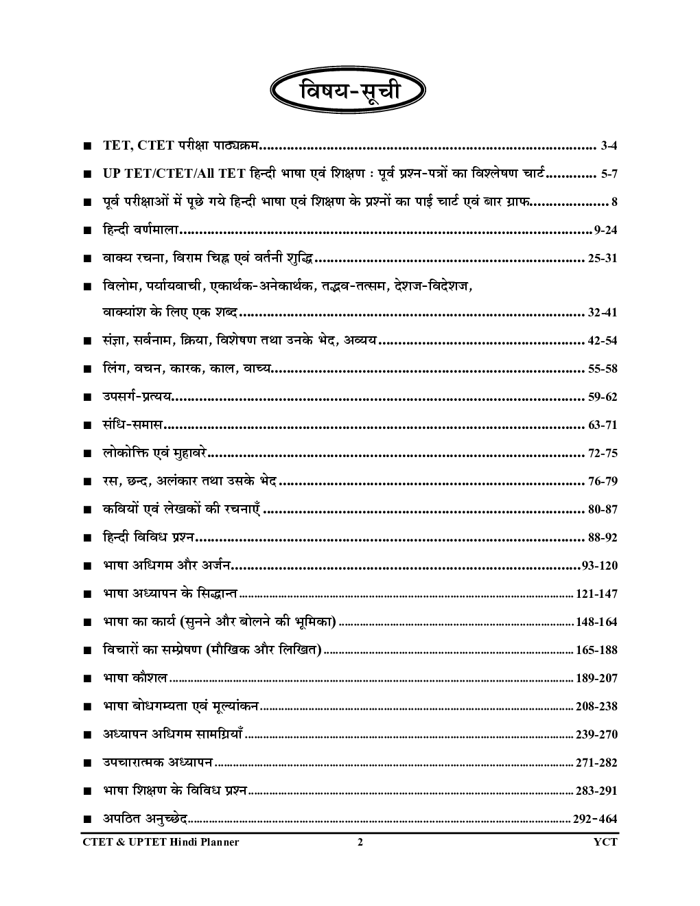 UPTET/CTET हिंदी भाषा एवं शिक्षण अध्यायवार साल्व्ड पेपर्स 2022-23 - Page 3