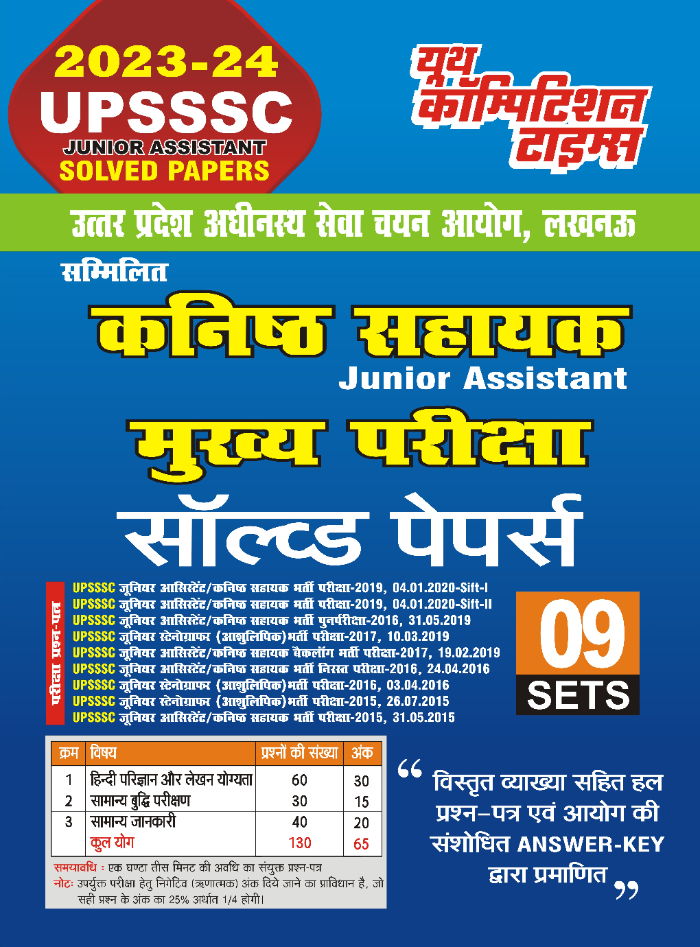 UPSSSC Junior Assistant (Mains) साल्व्ड पेपर्स 2023-24 - Page 1