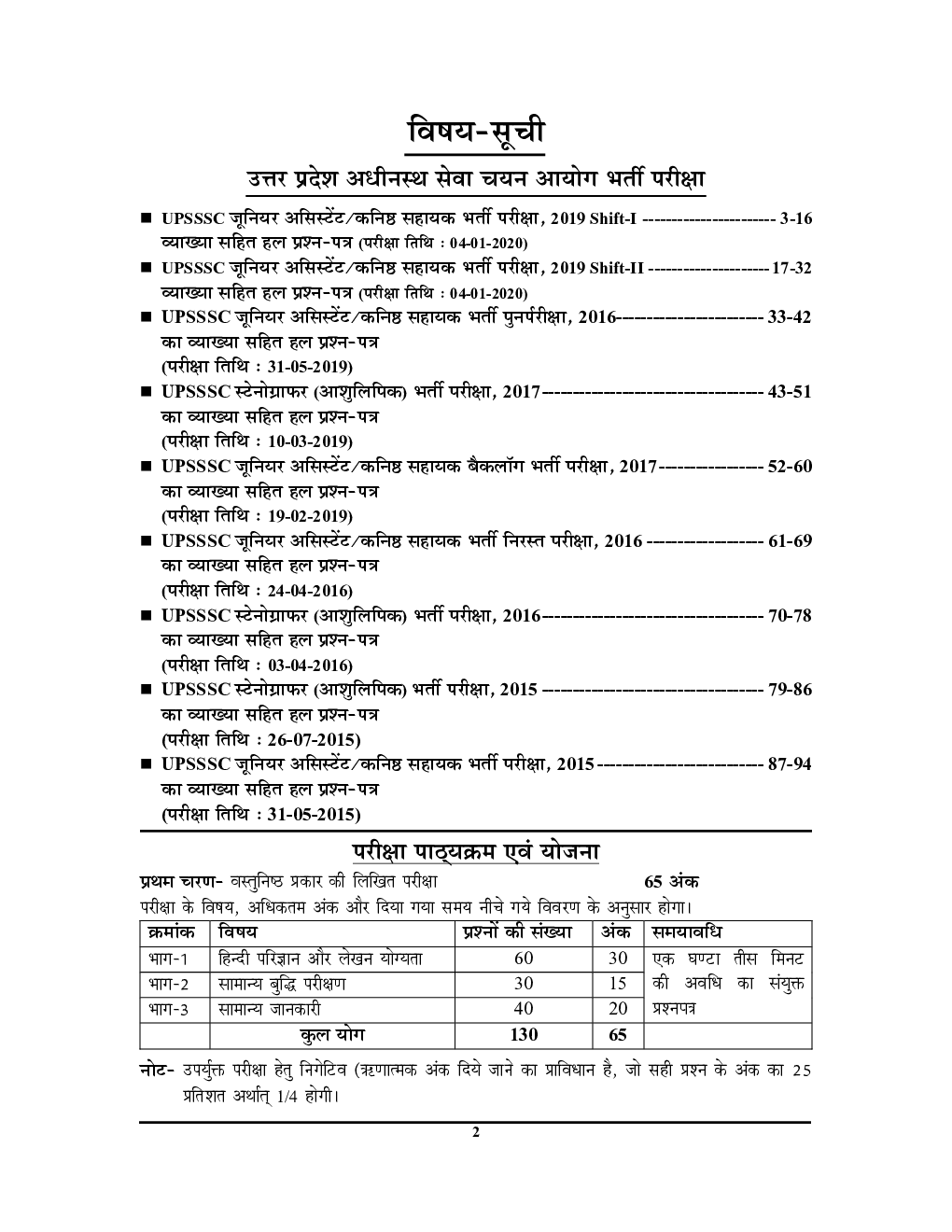UPSSSC Junior Assistant (Mains) साल्व्ड पेपर्स 2023-24 - Page 3