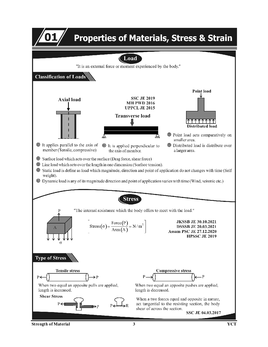 SSC JE/UPPCL/UPSSSC/DSSSB JE/DDA JE Civil Engineering 2022-23 - Page 4