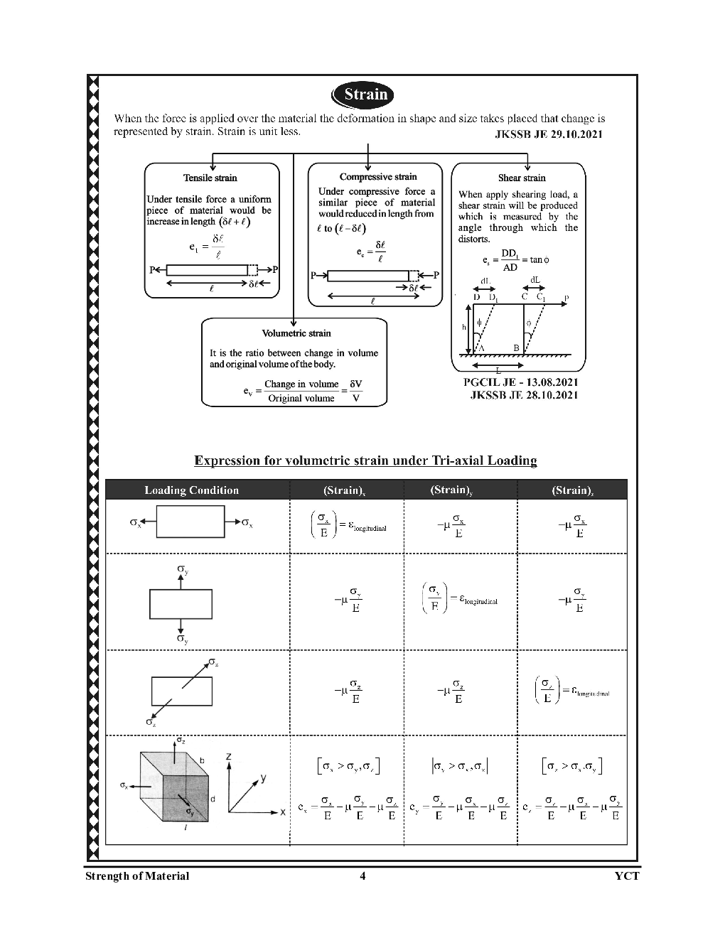 SSC JE/UPPCL/UPSSSC/DSSSB JE/DDA JE Civil Engineering 2022-23 - Page 5