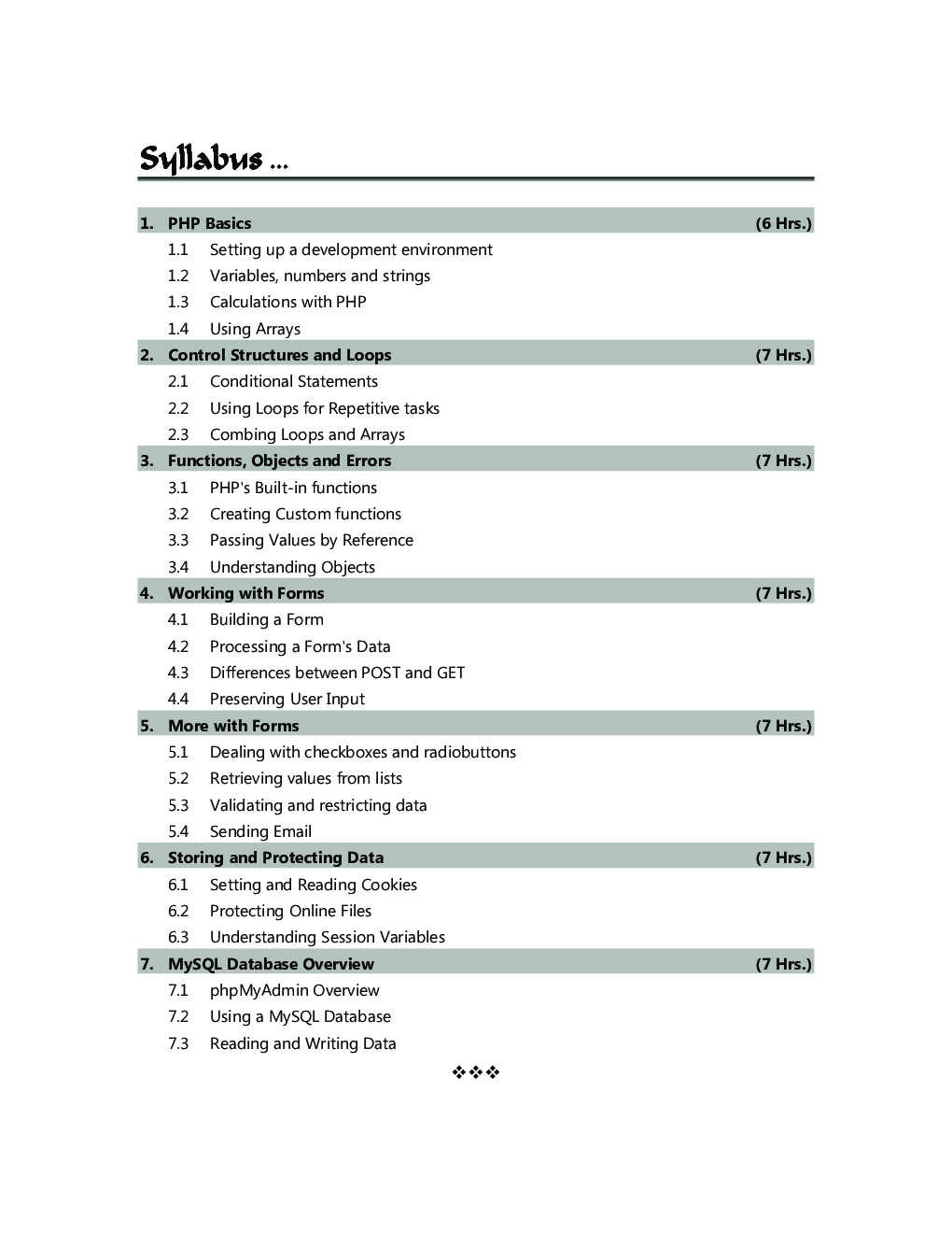 PHP (Elective) - Course Code 304 - Page 5
