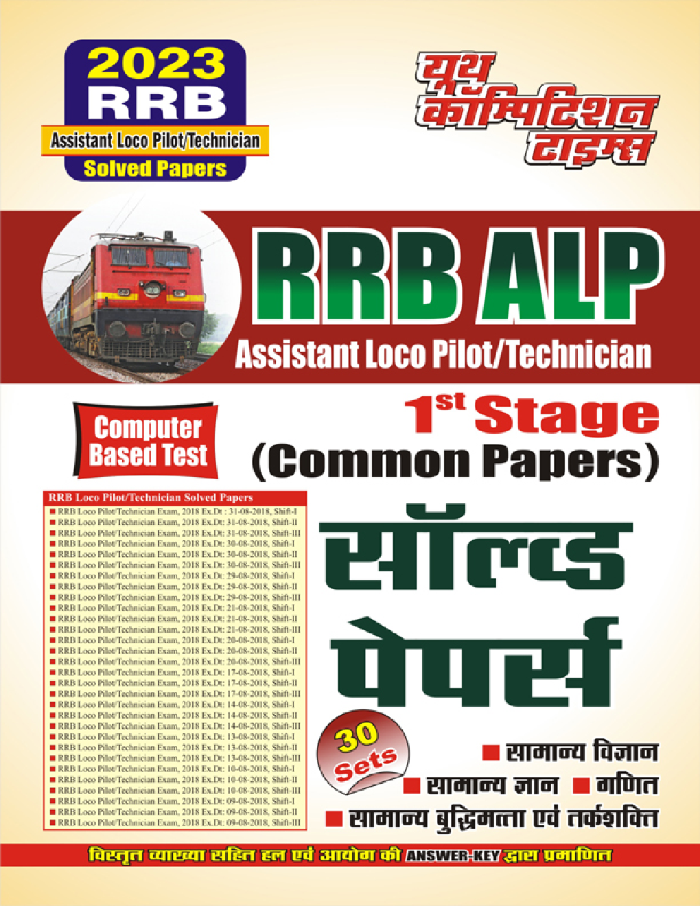 RRB ALP Assistant Loco Pilot/Technician (All Sets) सॉल्व्ड पेपर्स 2023 - Page 1