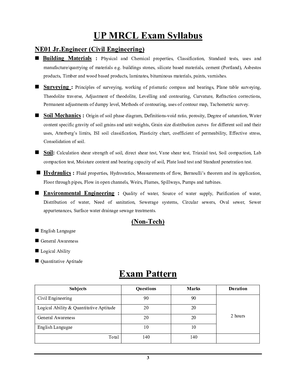 UPMRCL JE/AM Civil Engineering सॉल्व्ड पेपर्स एवं प्रैक्टिस बुक 2023 - Page 4