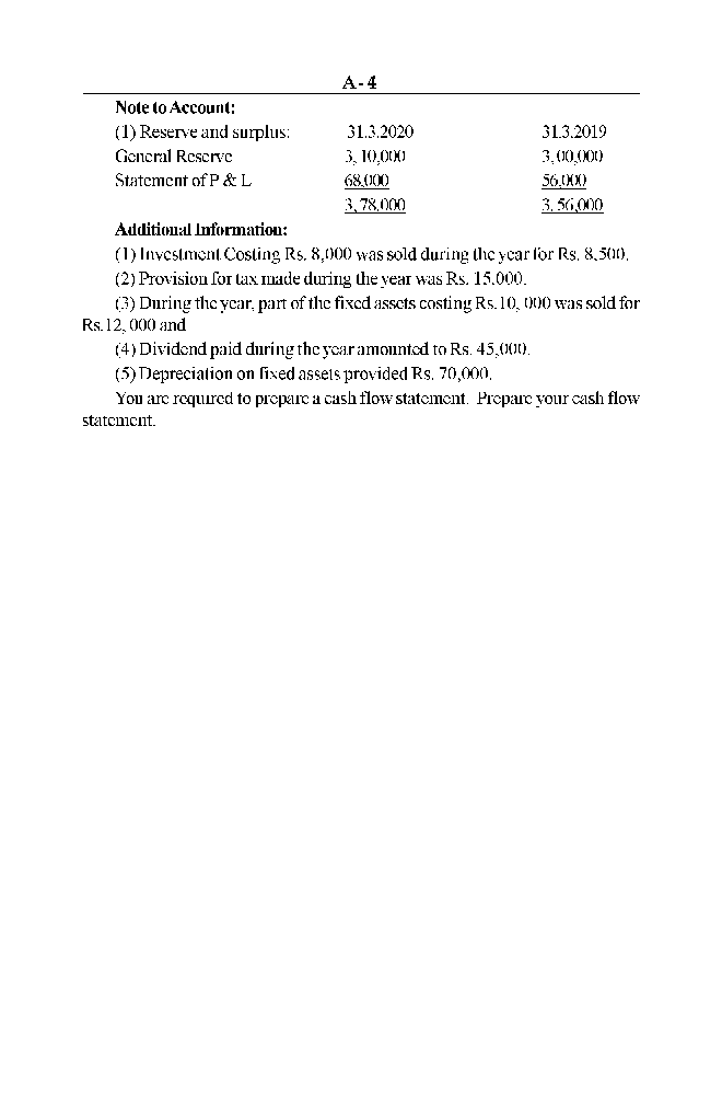 Business Finance Paper-4 - Page 5