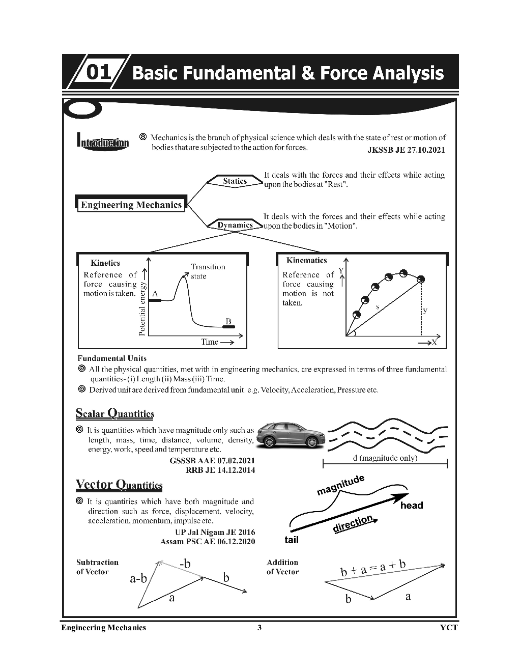 JE RRB/SSC/UPPCL/UPSSSC/DSSB/DDA Civil Engineering Engineering Mechanics 2022-23 - Page 4