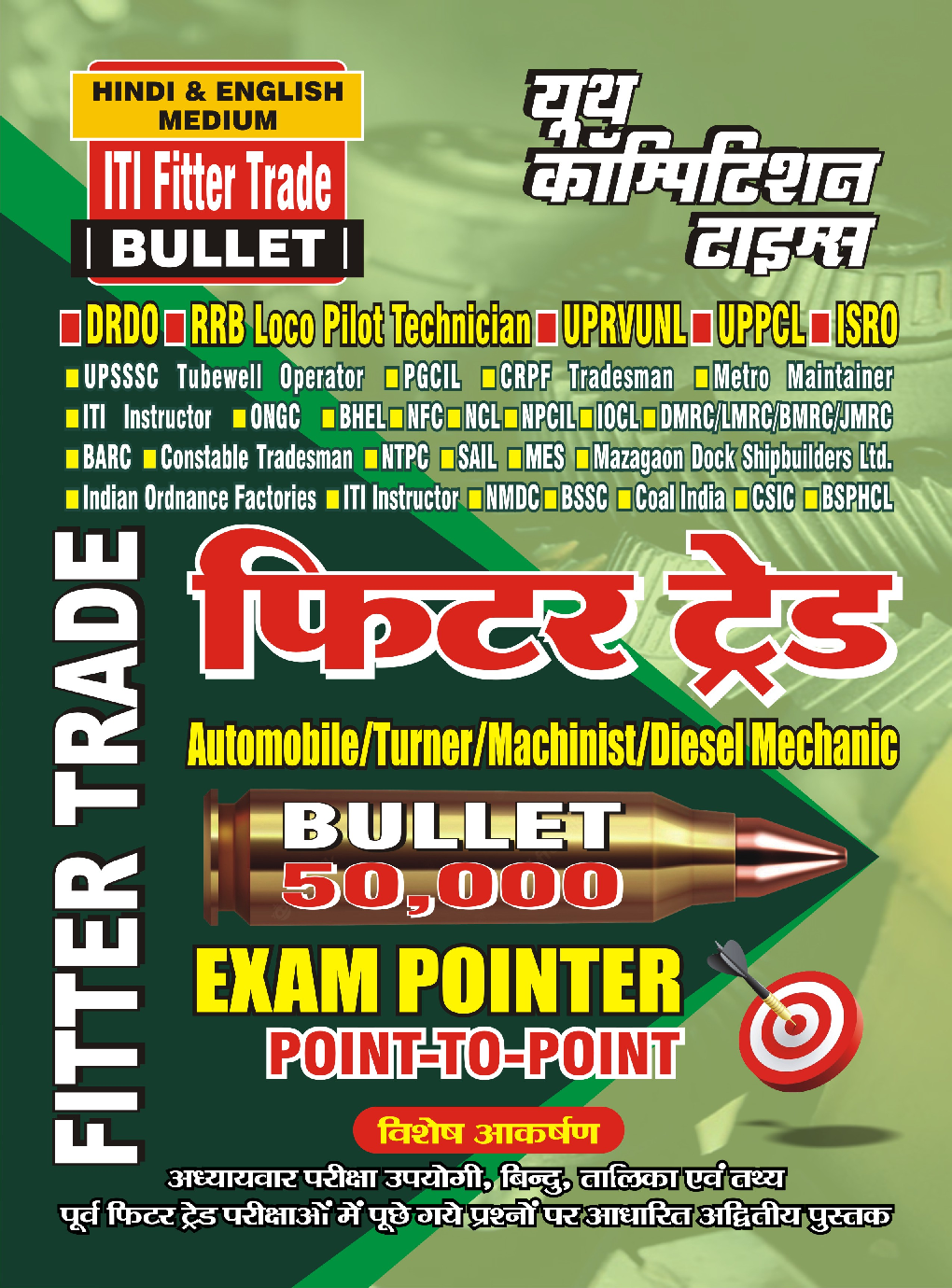 ITI Fitter Trade फिटर ट्रेड Exam Pointer - Page 1