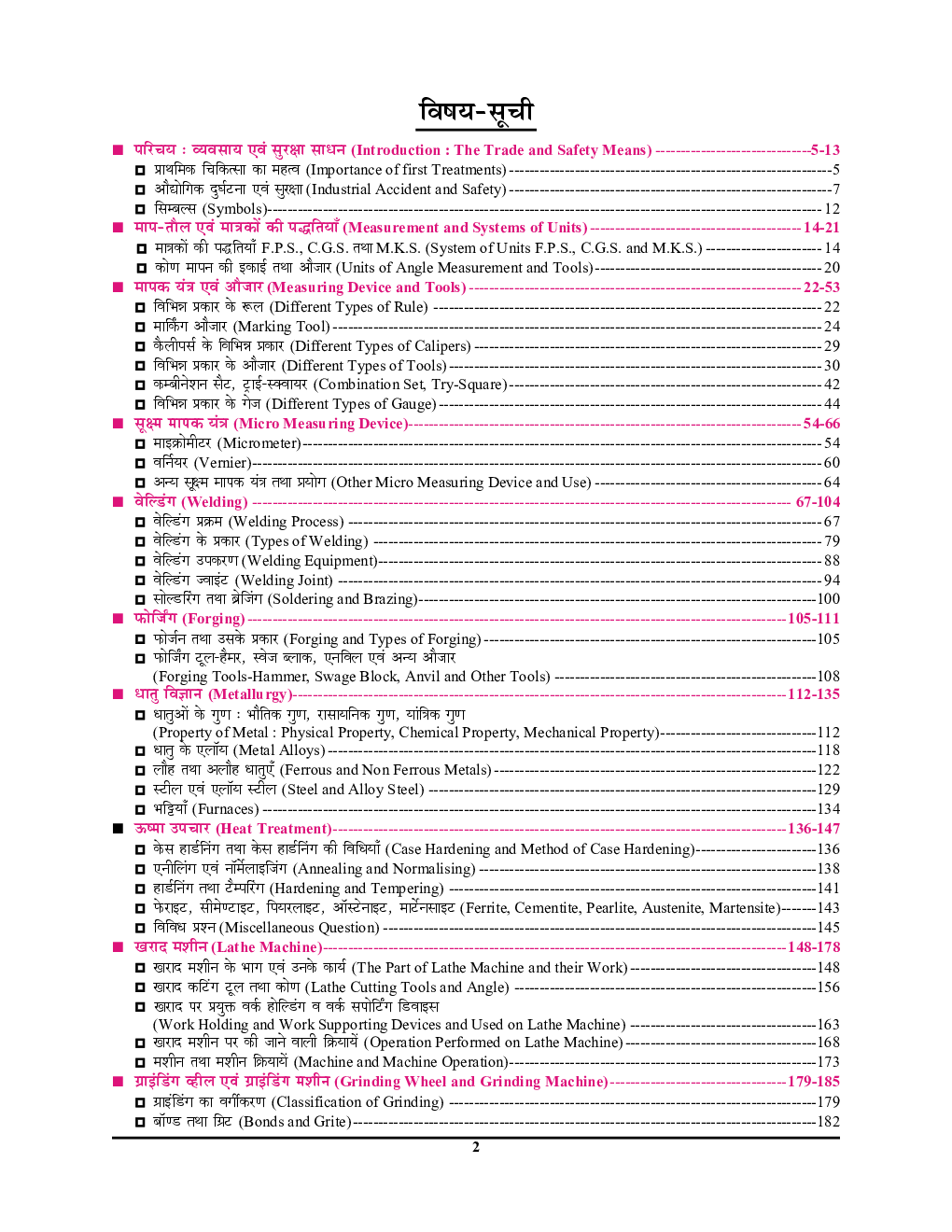 ITI Fitter Trade फिटर ट्रेड Exam Pointer - Page 3