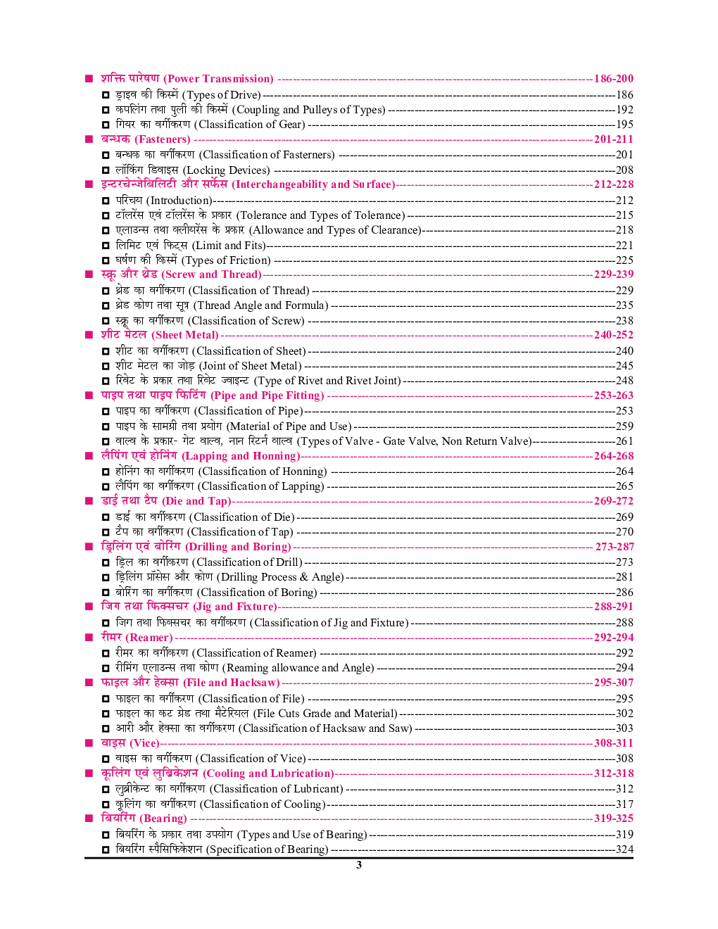 ITI Fitter Trade फिटर ट्रेड Exam Pointer - Page 4