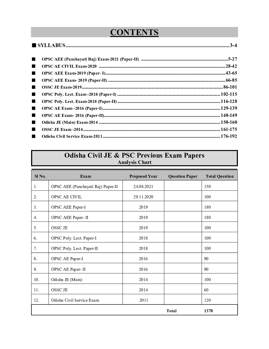 Odisha JE AE , AEE Civil Engineering Solved Papers 2022-23 - Page 3