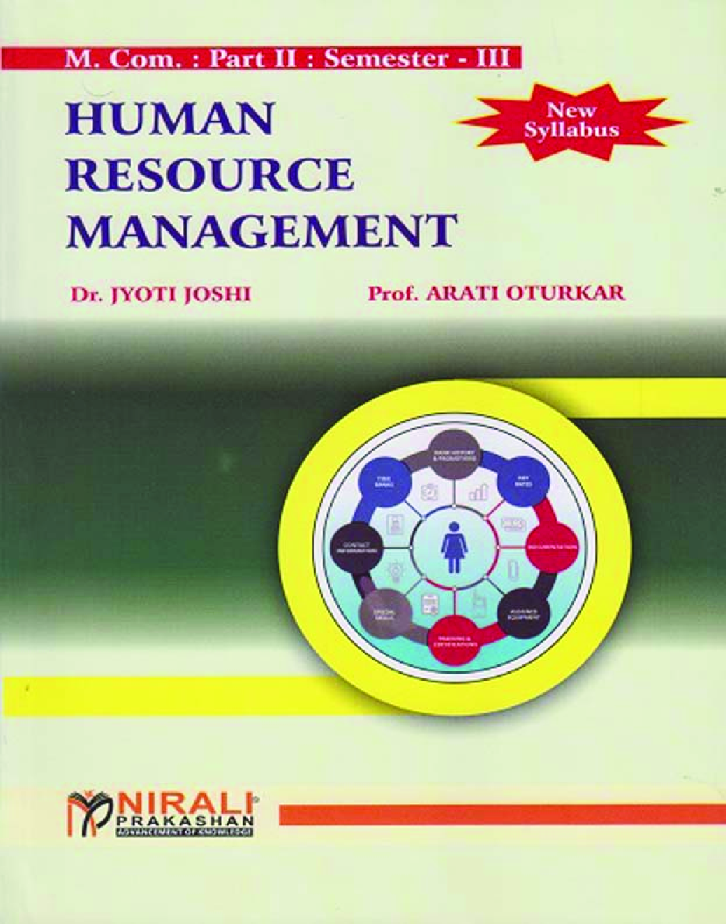 HUMAN RESOURCE MANAGEMENT - Page 1