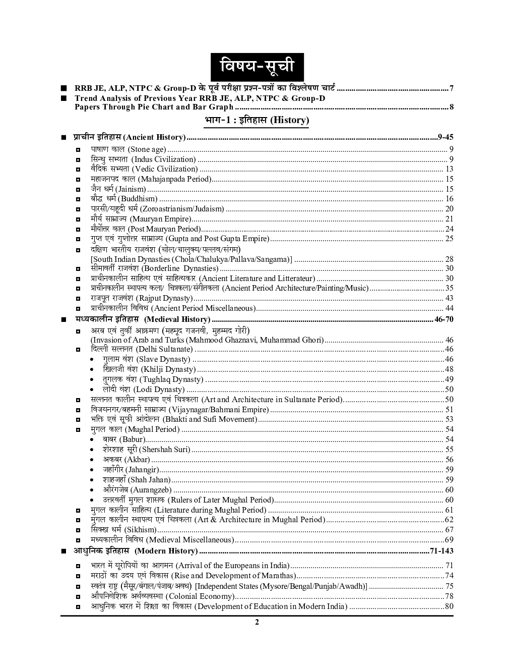 RRB सामान्य ज्ञान अध्यायवार साल्व्ड पेपर्स 2022-23 - Page 3