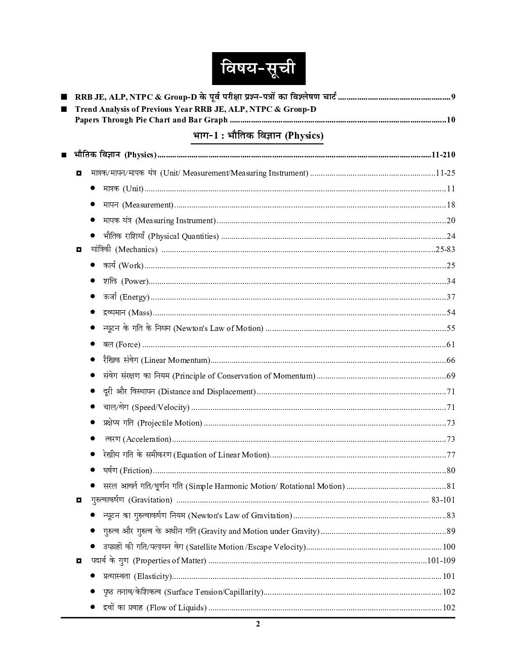 RRB सामान्य विज्ञान अध्यायवार साल्व्ड पेपर्स 2022-23 - Page 3