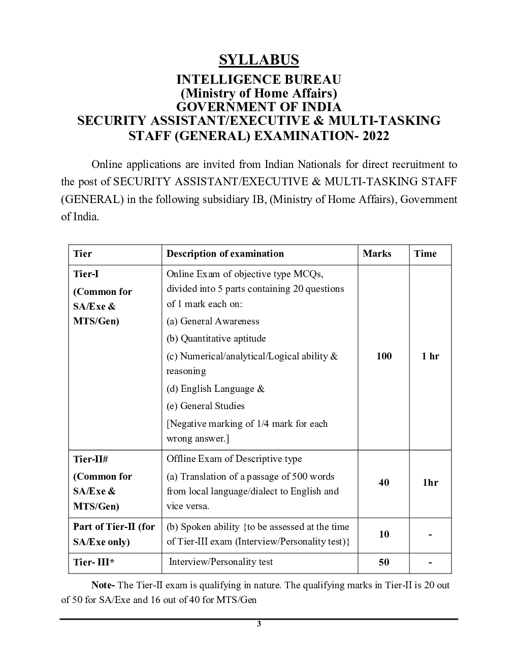 MHA-IB साल्व्ड पेपर्स एवं प्रैक्टिस बुक 2023 - Page 4