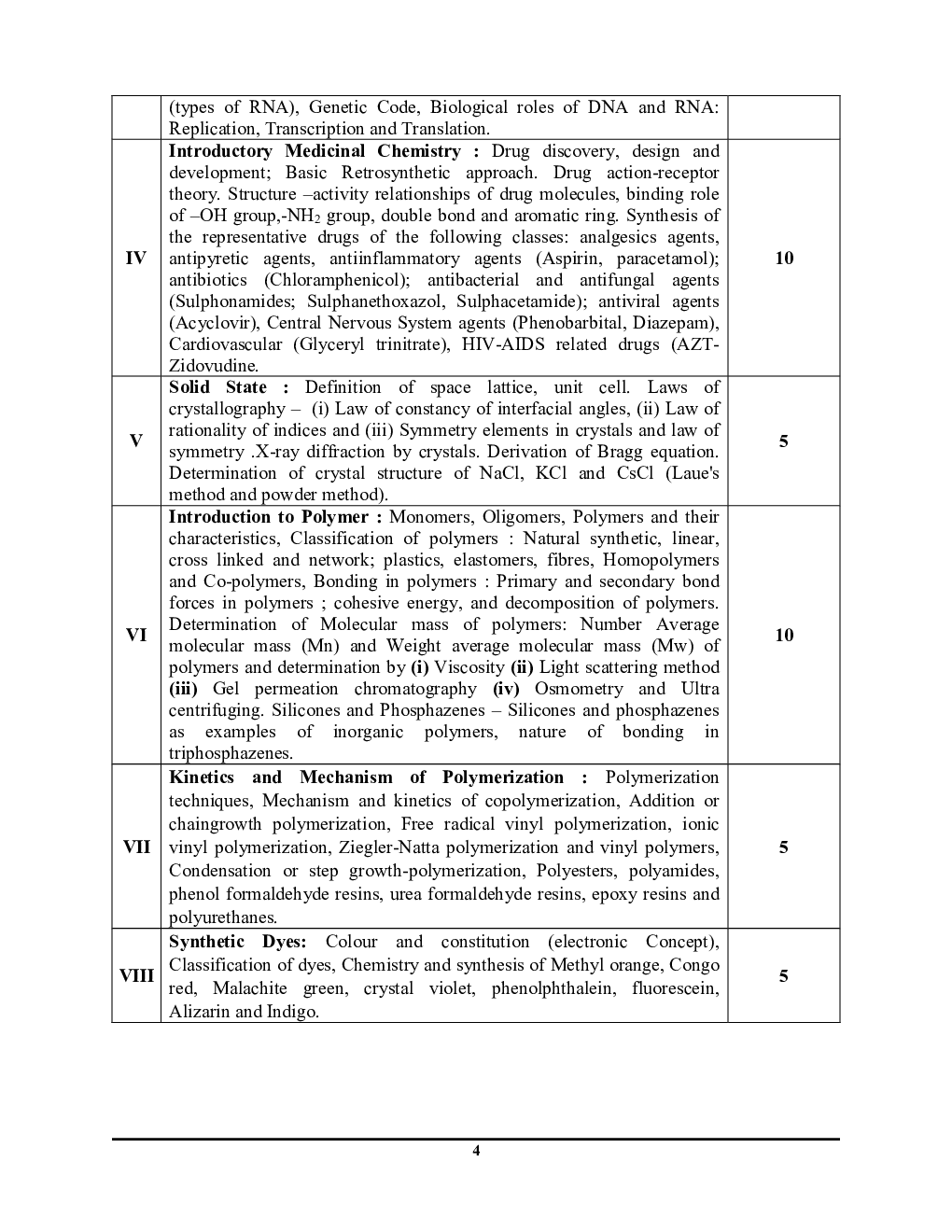 B.Sc. II Semester All University Chemistry Booster Notes - Page 5