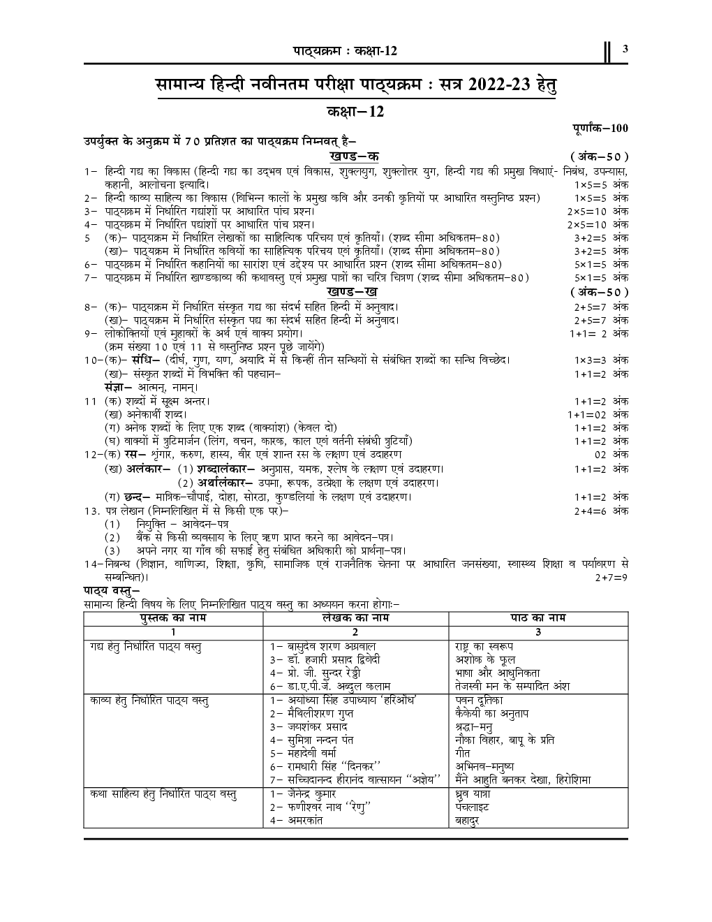 Class-XII सामान्य हिंदी साल्व्ड पेपर्स एवं प्रैक्टिस सेट 2023 - Page 4