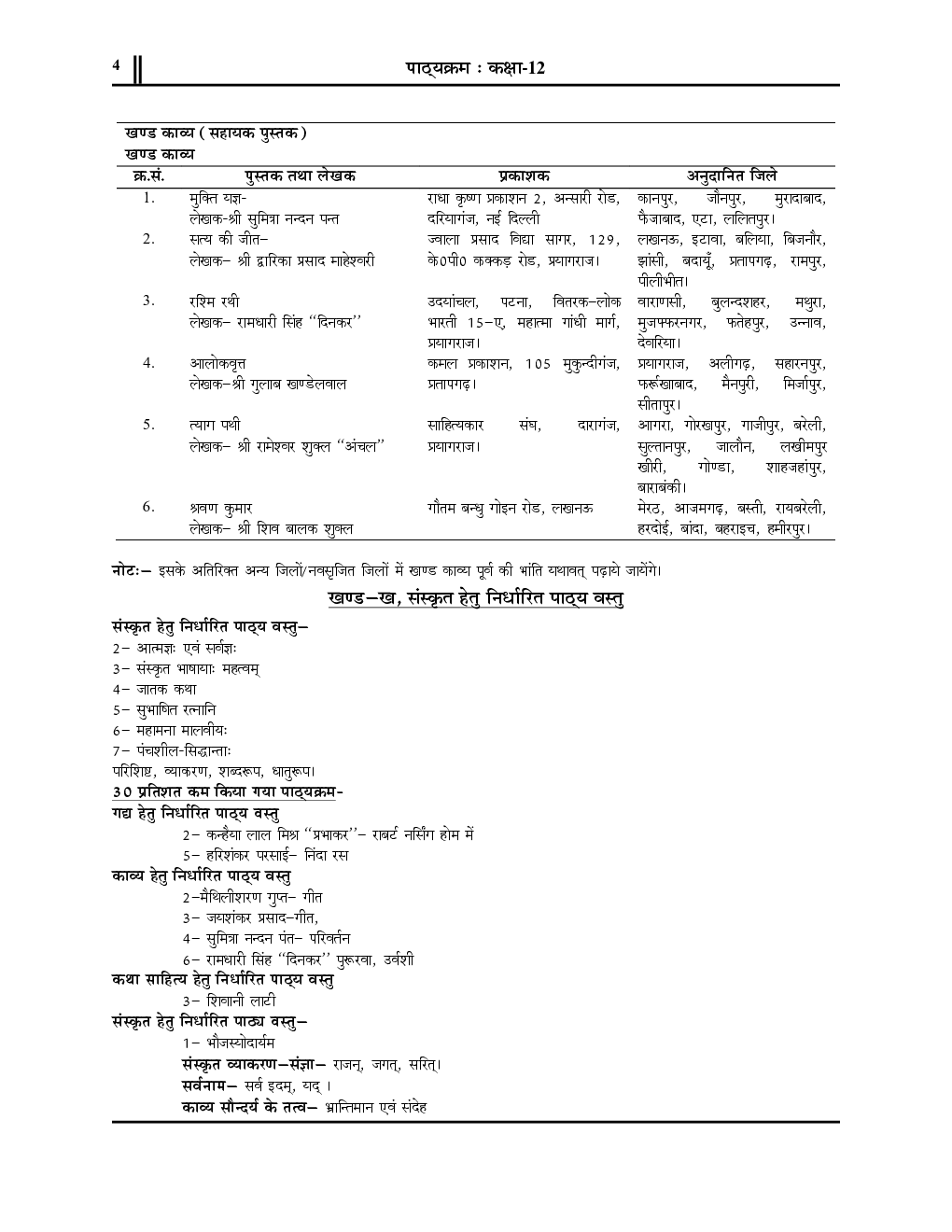 Class-XII सामान्य हिंदी साल्व्ड पेपर्स एवं प्रैक्टिस सेट 2023 - Page 5