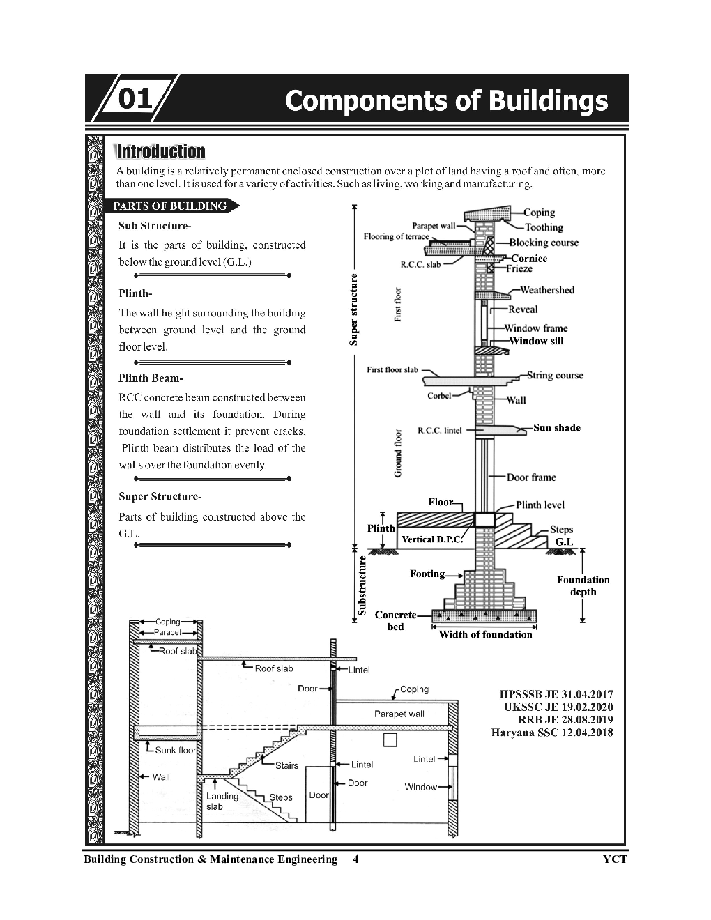 SSC JE, UPPCL, UPRVUNL JE/AE, UPPSC AE, UPSSSC JE Pictorial Booklet-06 Building Construction & Maintenance Engineering 2022-23 - Page 5