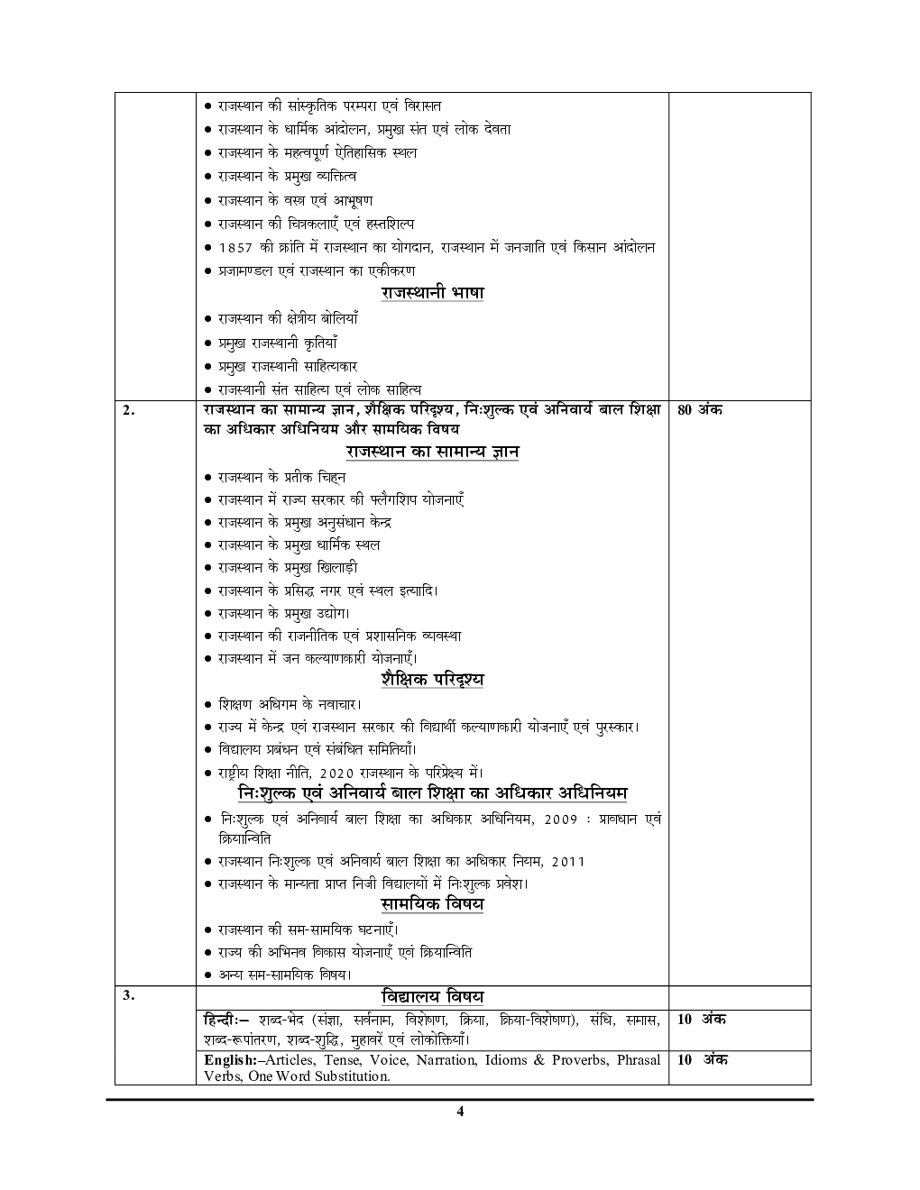 REET Mains/RSMSSB Practice Book 2023-24 - Page 5