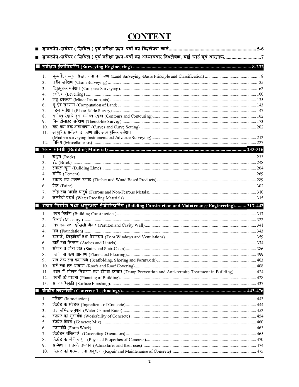 UPSSSC Instructors Civil Draftsman/Surveyor Solved Papers 2023-24 - Page 3
