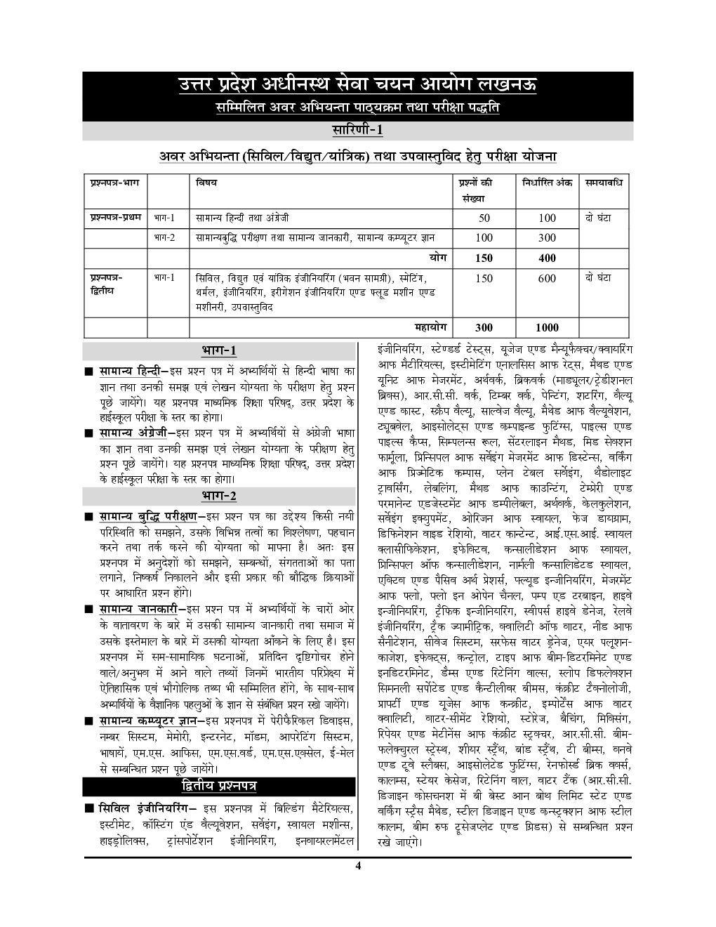 UPSSSC JE जूनियर इंजीनियर सिविल साल्व्ड पेपर्स एवं प्रैक्टिस बुक 2023-24 - Page 5