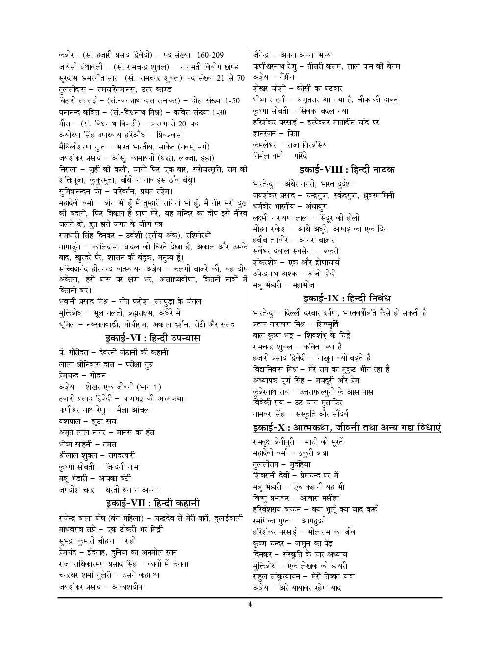 NTA/UGC-NET/JRF हिंदी साल्व्ड पेपर्स 2023-24 - Page 5