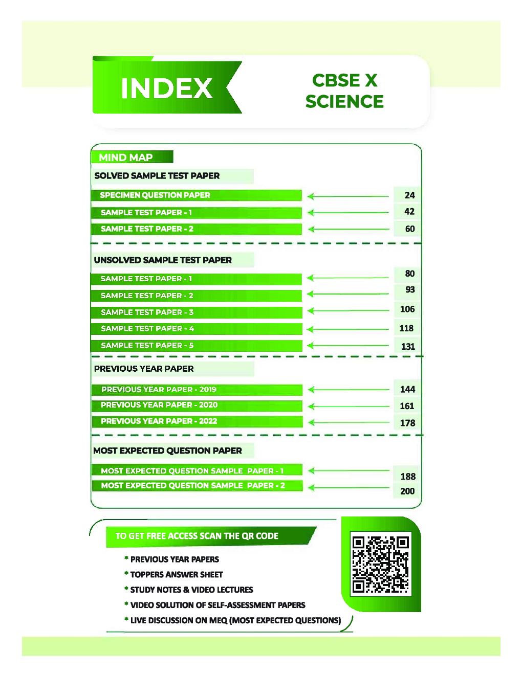 CBSE Class X - Science Sample Paper Book | 12 +1 Sample Paper | According to the latest syllabus prescribed by CBSE - Page 4