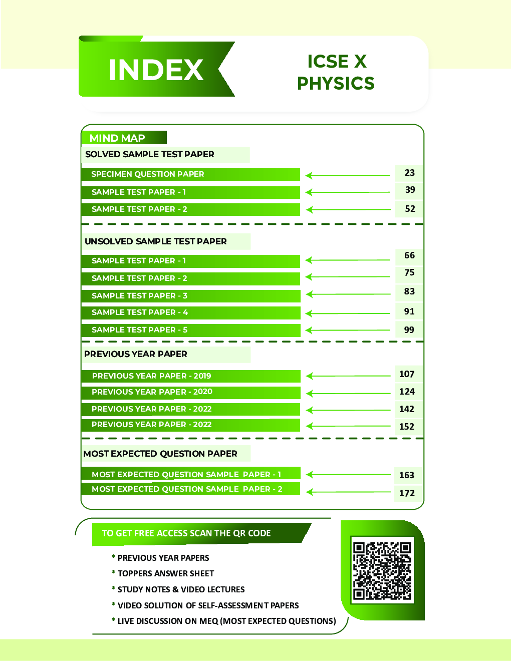 ICSE Class X -Physics Application Sample Paper Book | 12 +1 Sample Paper | According to the latest syllabus prescribed by CISCE - Page 4