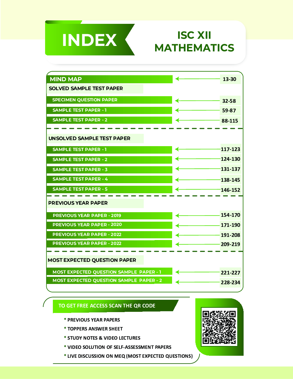 ISC Class XII - Mathematics Sample Paper Book | 12 +1 Sample Paper | According to the latest syllabus prescribed by CISCE - Page 4