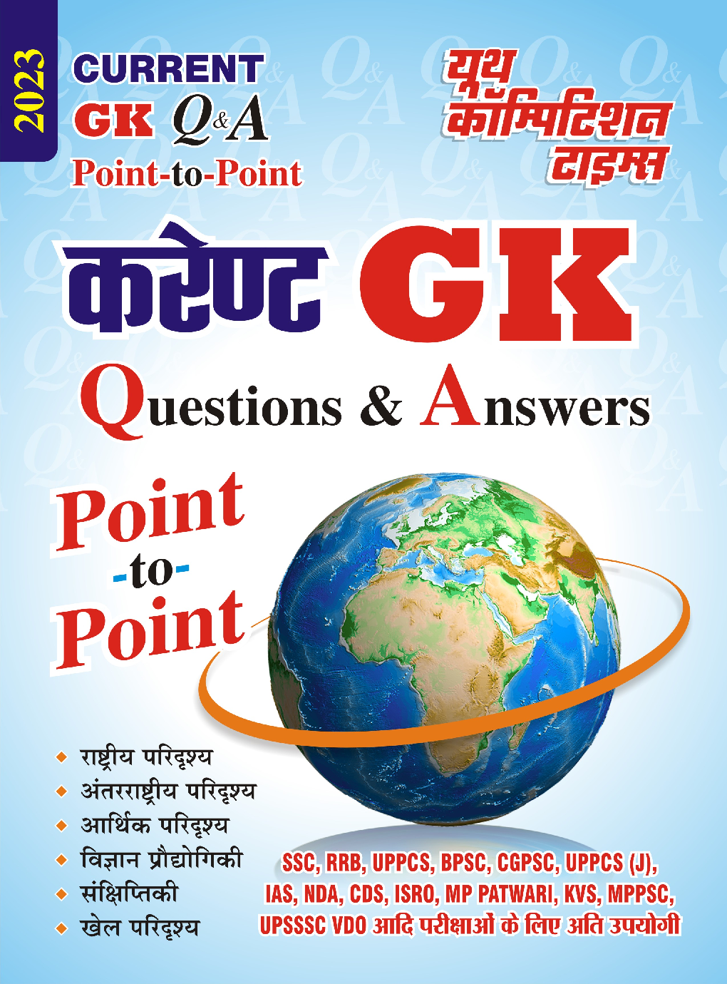 2023 Current General Knowledge  - Page 1