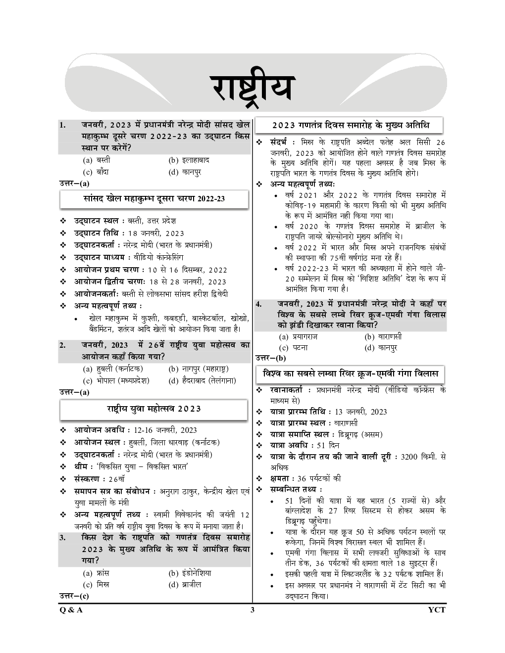 2023 Current General Knowledge  - Page 4