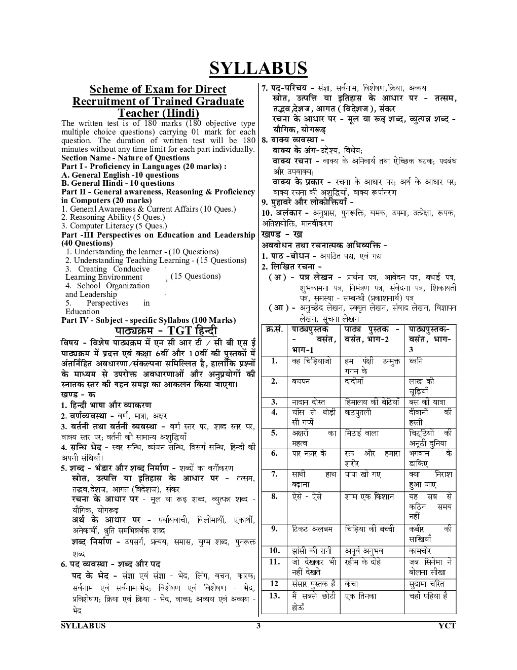 2023-24 KVS/TGT Hindi  Practice Book  - Page 4