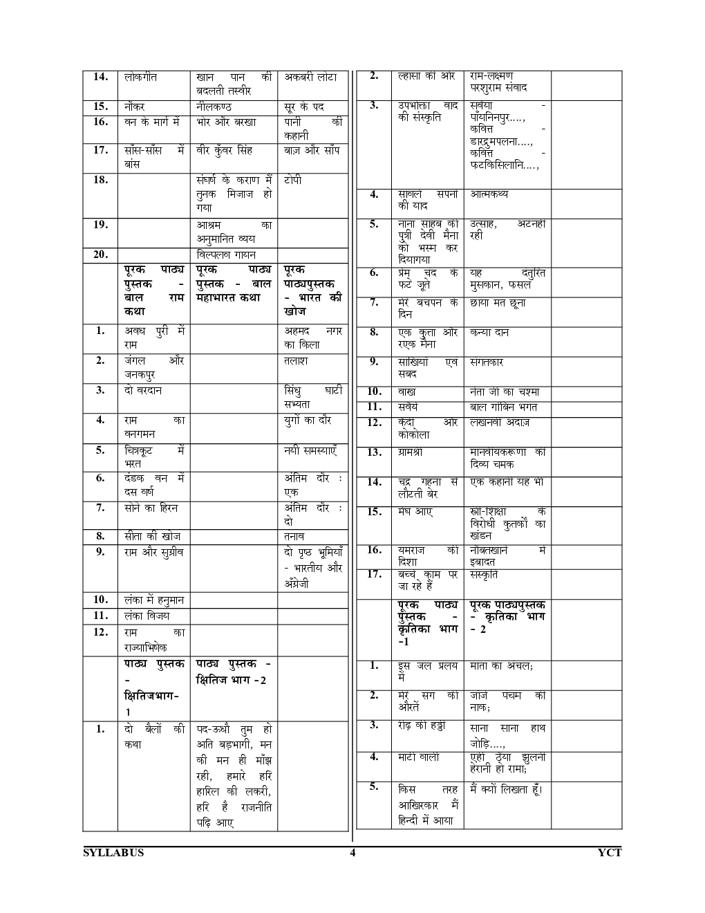 2023-24 KVS/TGT Hindi  Practice Book  - Page 5