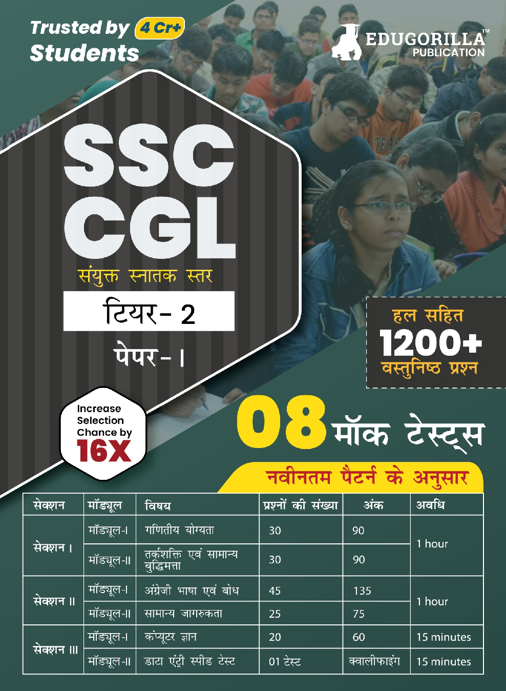 SSC CGL Tier 2 (Paper-1) Exam 2023 - 8 Full Length Mock Tests (1200 Solved Objective Questions) - Hindi Edition Book Based on Latest Pattern with Free Access to Online Tests - Page 1