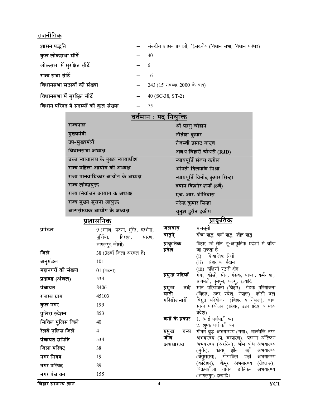 Bihar सामान्य ज्ञान अध्यायवार  अध्ध्यन सामग्री 2023-24 - Page 5