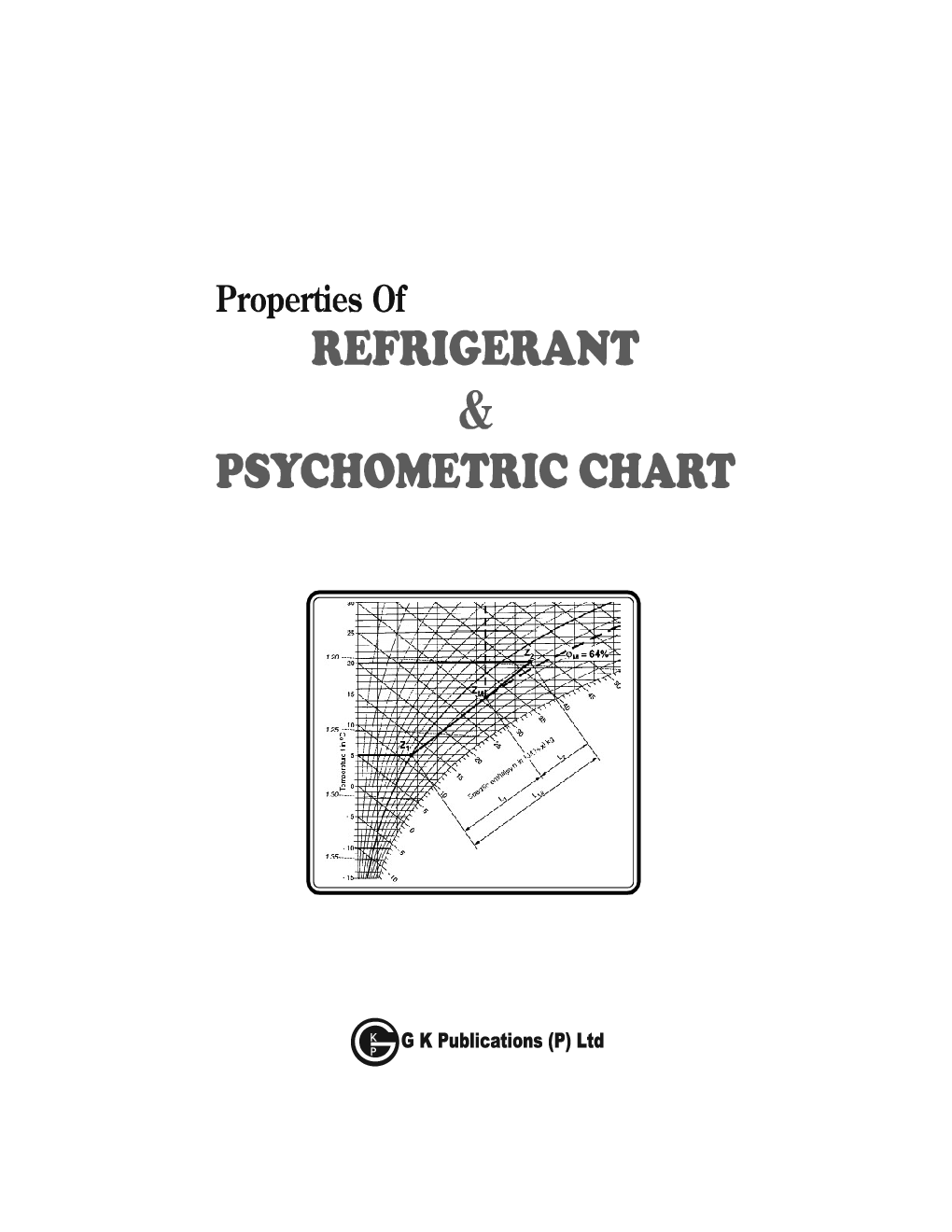 Properties of Refrigerant & Psychometric Chart - Page 2