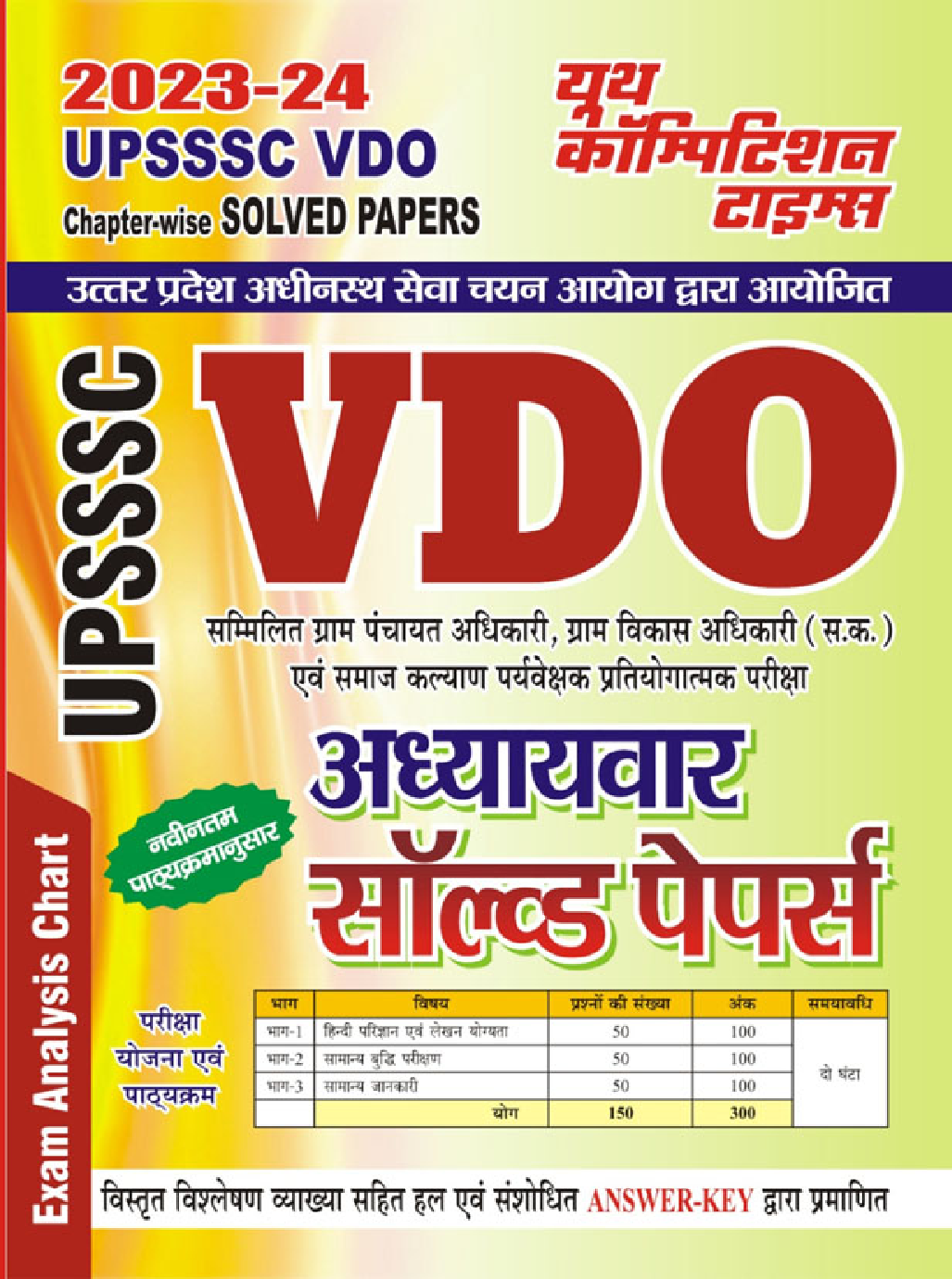 UPSSSC/VDO अध्यायवार साल्व्ड पेपर्स 2023-24 - Page 1