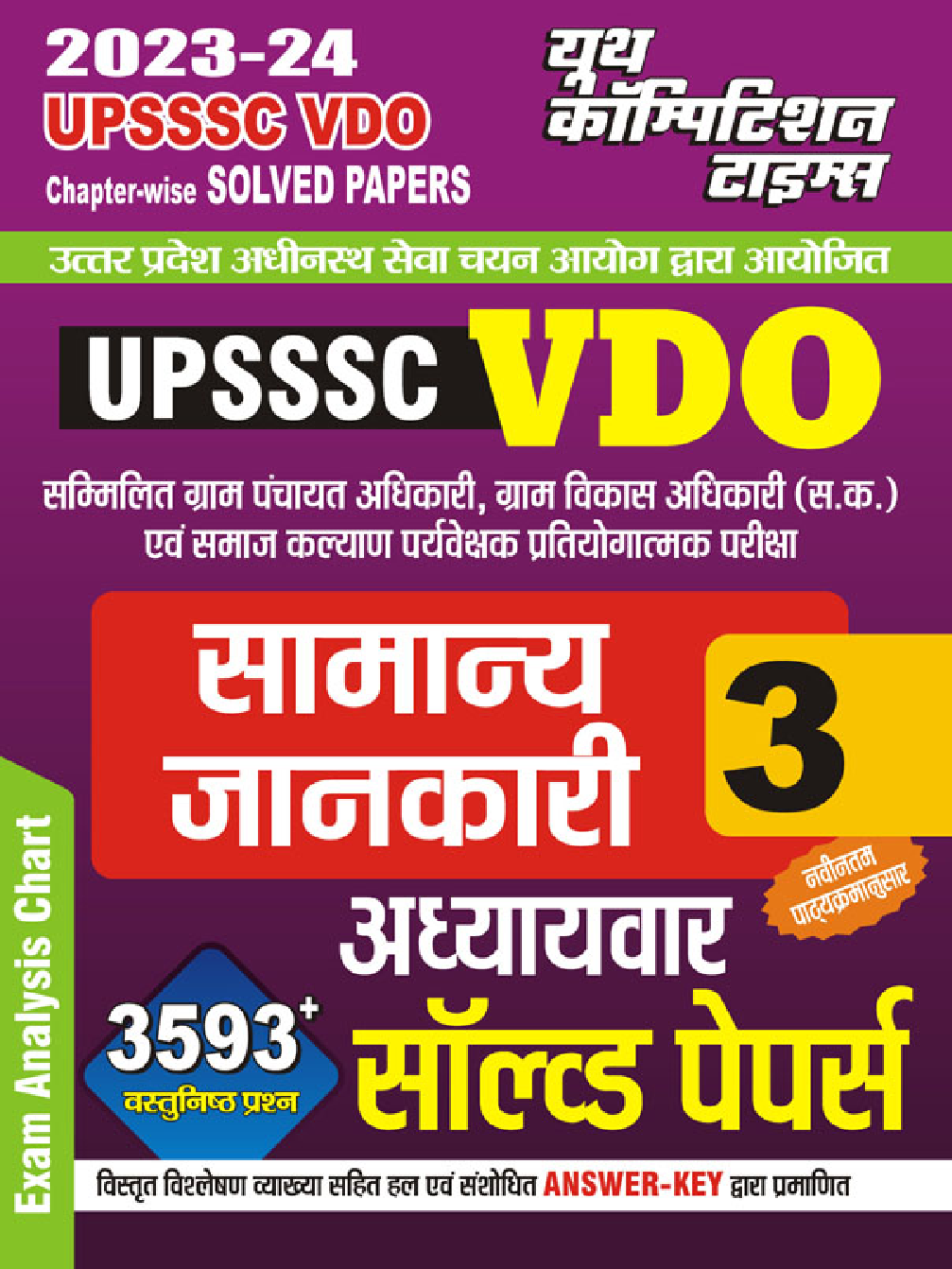 UPSSSC/VDO Vol.-3 सामान्य जानकारी अध्यायवार साल्व्ड पेपर्स 2023-24 - Page 1