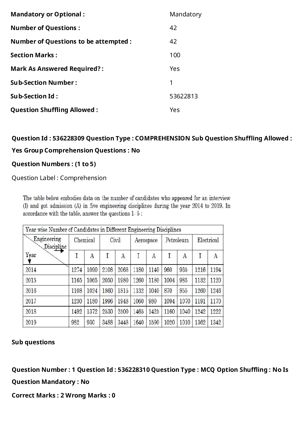 UGC NET Management Previous Year Question Paper 2020 - Page 3