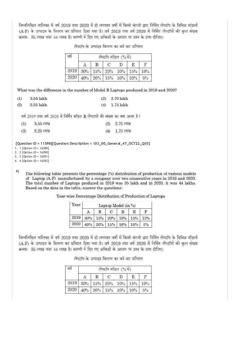 UGC NET Management Previous Year Question Paper 2022 - Page 4