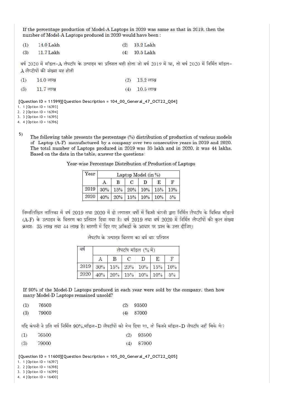 UGC NET Management Previous Year Question Paper 2022 - Page 5
