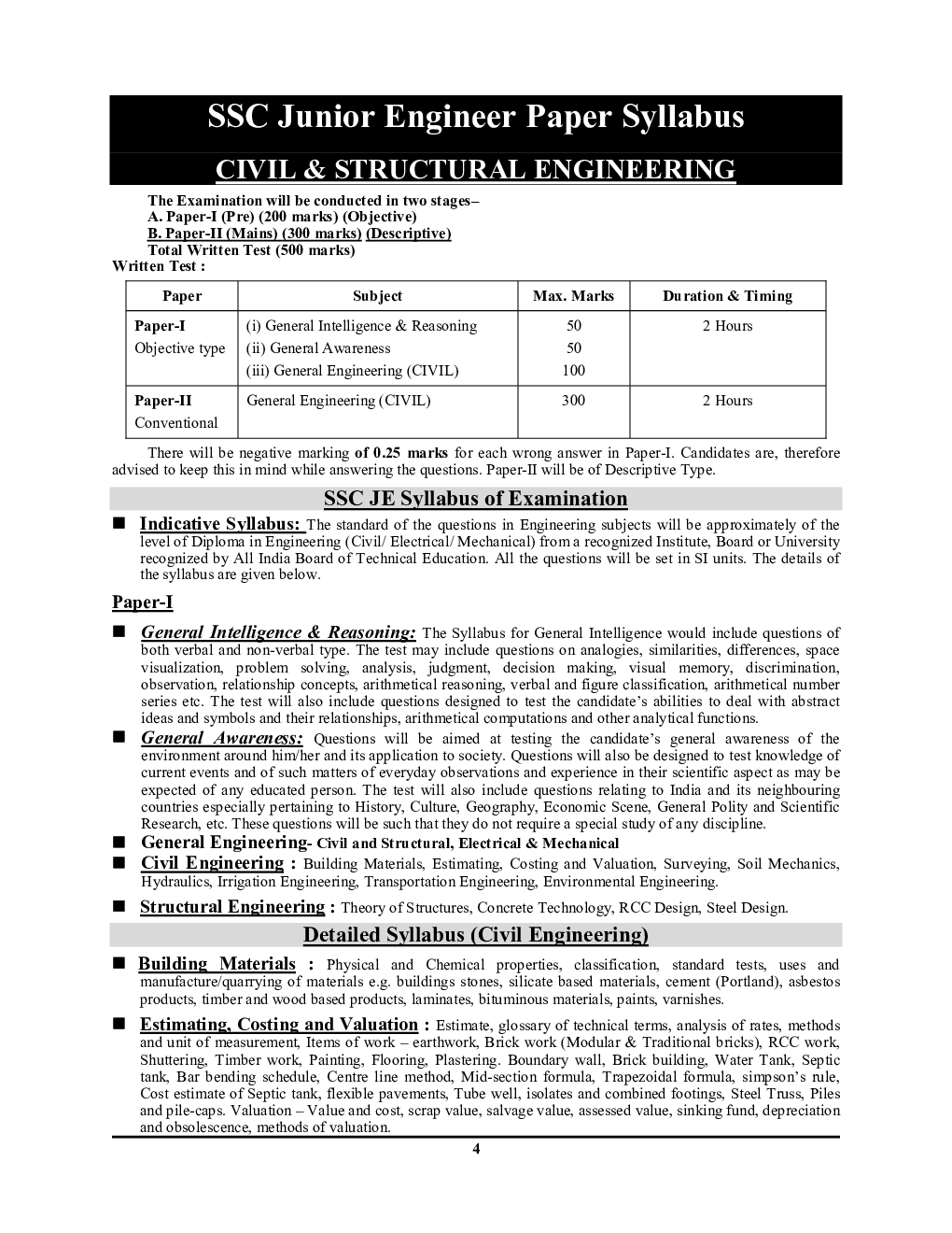 SSC JE Civil Engineering Solved Papers 2023-2024 - Page 5