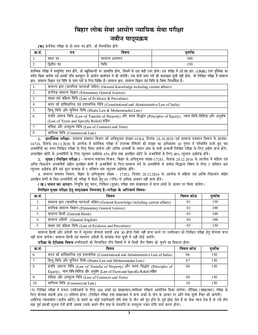 BPSC Civil Judge सामान्य अध्ययन एवं विधि साल्व्ड पेपर्स 2023-2024 - Page 4