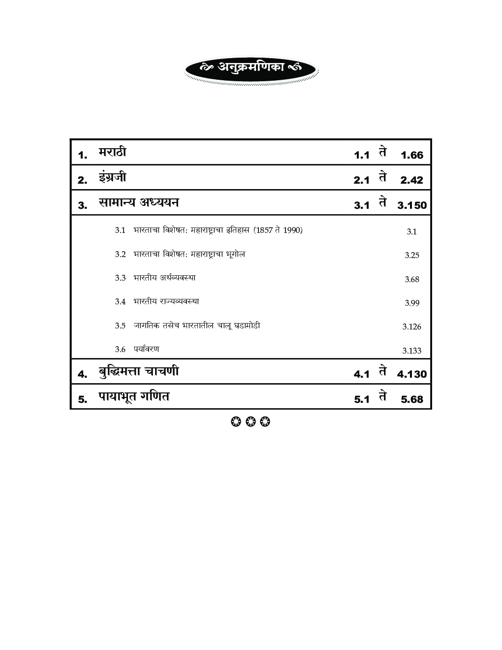 पिंपरी चिंचवड़ महानगरपालिका भरती मार्गदर्शक - Page 4