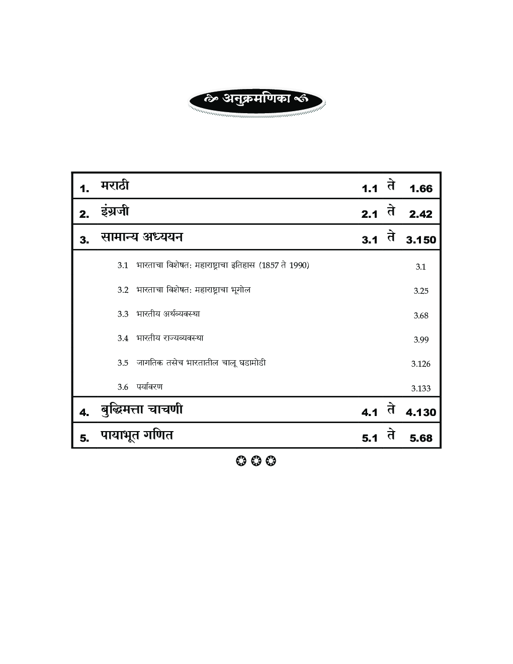 मेगाभरती भूमि अभिलेख विभाग भुकरमापक/ लिपिक - Page 4