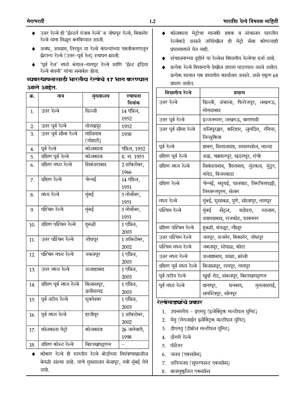 मेगाभरती भारतीय रेल्वे महामंडल - Page 5